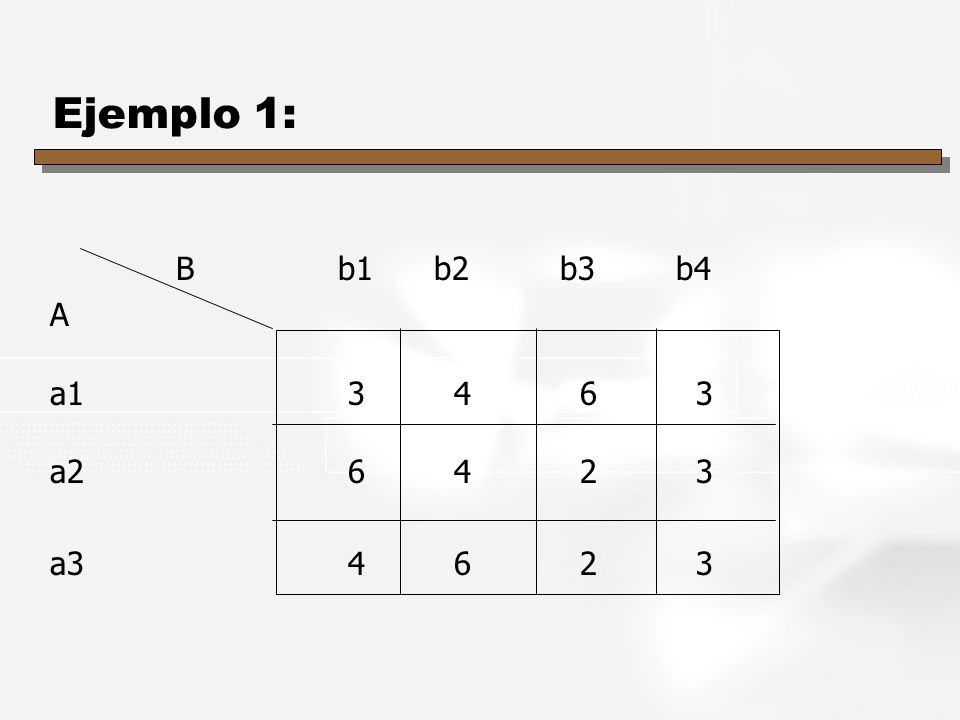 Ejemplo 1: B b1 b2 b3 b4. A. a a