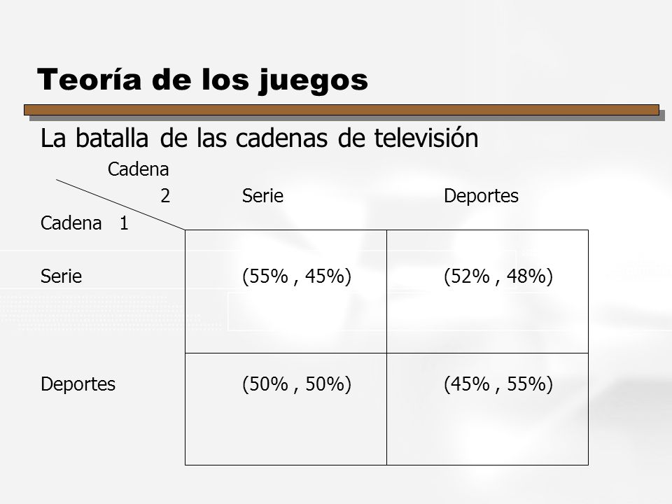 Teoría de los juegos La batalla de las cadenas de televisión Cadena