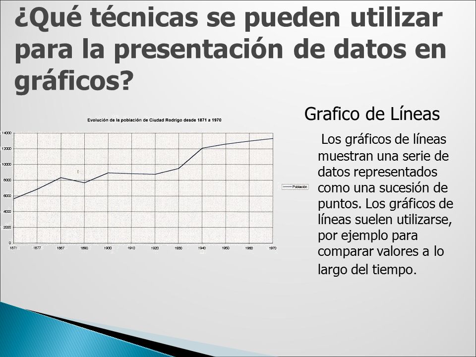 ¿Qué técnicas se pueden utilizar para la presentación de datos en gráficos