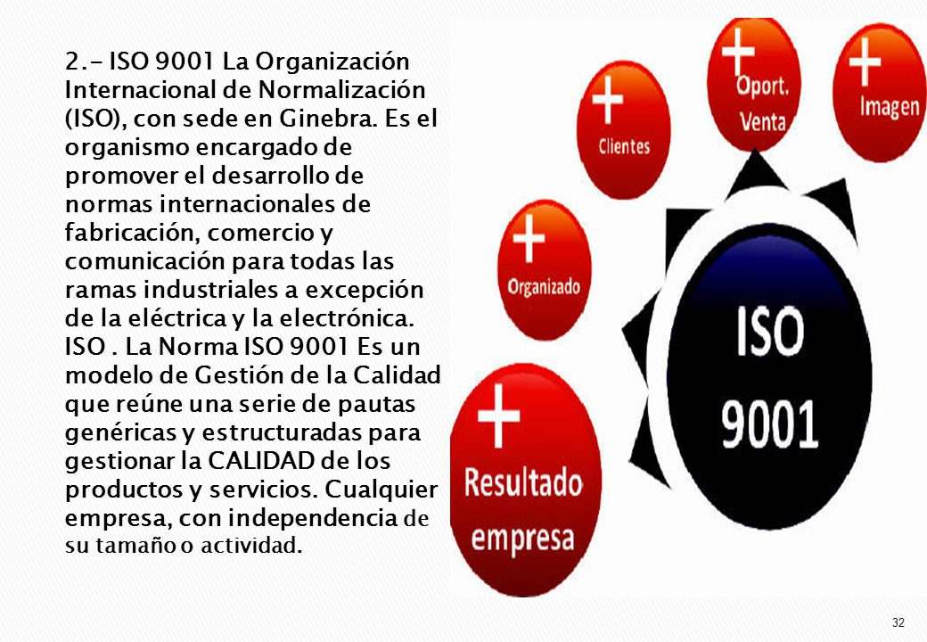 2.- ISO 9001 La Organización Internacional de Normalización (ISO), con sede en Ginebra.