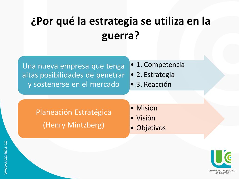 ¿Por qué la estrategia se utiliza en la guerra