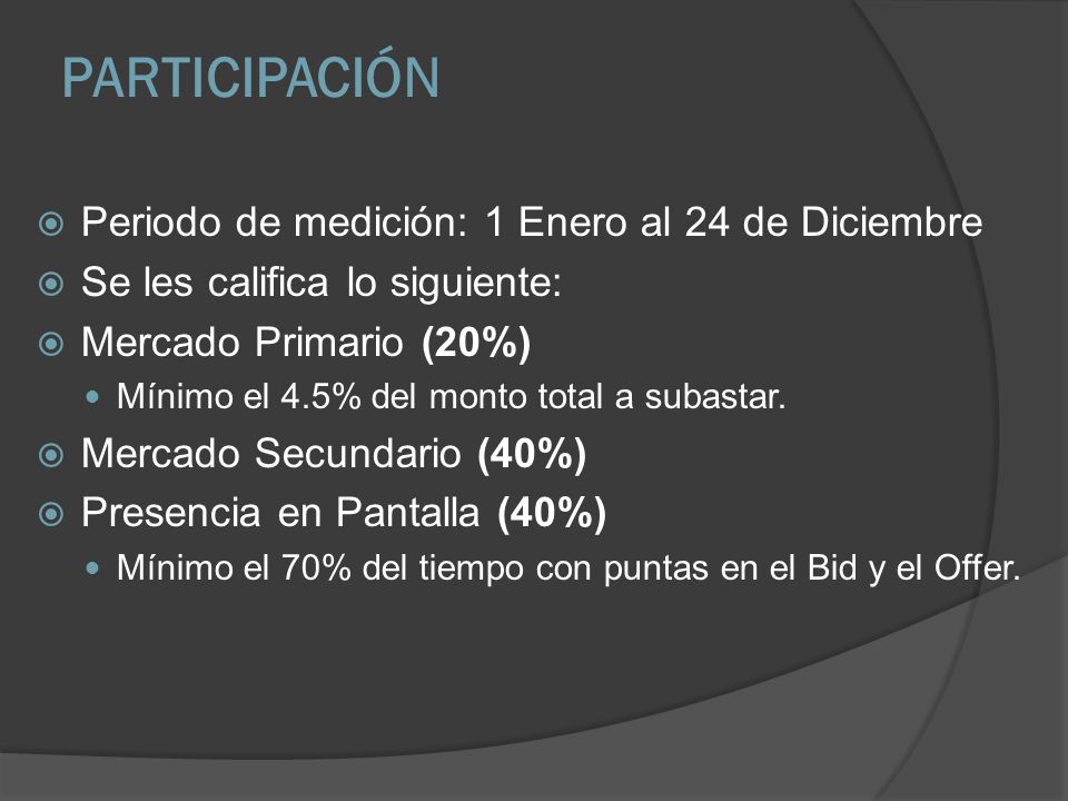 PARTICIPACIÓN Periodo de medición: 1 Enero al 24 de Diciembre