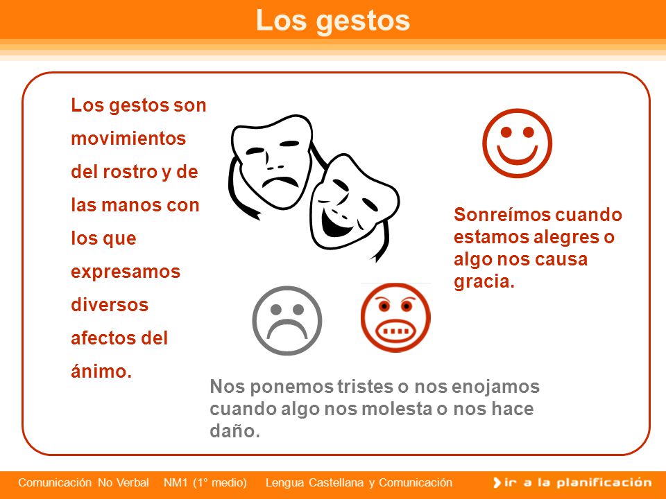 Los gestos  Los gestos son movimientos del rostro y de las manos con los que expresamos diversos afectos del ánimo.