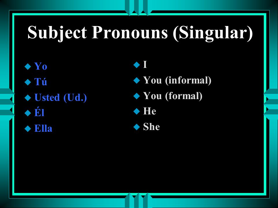 Subject Pronouns (Singular)