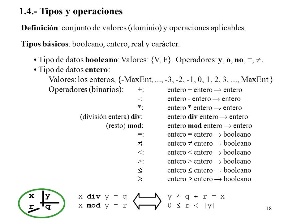 1.4.- Tipos y operaciones x y r q