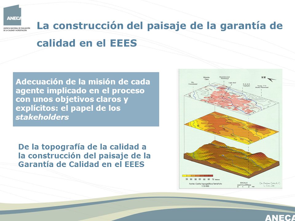 La construcción del paisaje de la garantía de calidad en el EEES