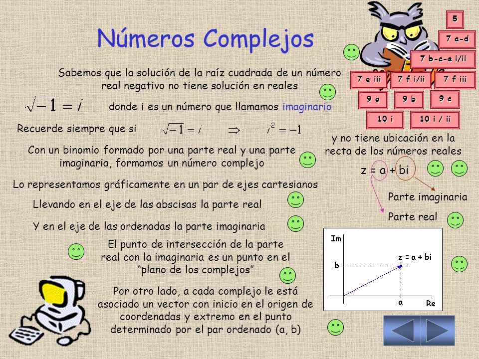 y no tiene ubicación en la recta de los números reales