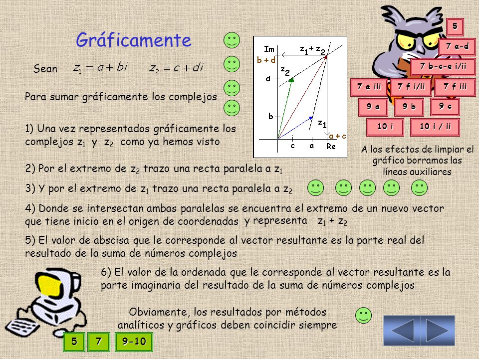 A los efectos de limpiar el gráfico borramos las líneas auxiliares