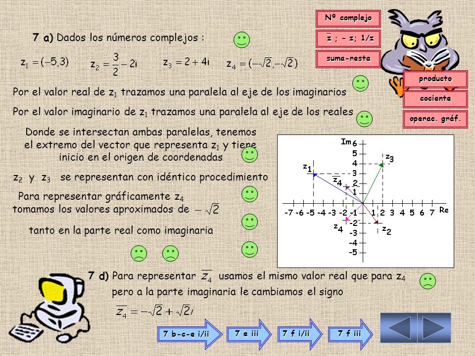 Para representar gráficamente z4 tomamos los valores aproximados de