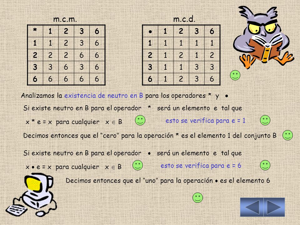 m.c.m. m.c.d. *  Analizamos la existencia de neutro en B para los operadores * y 