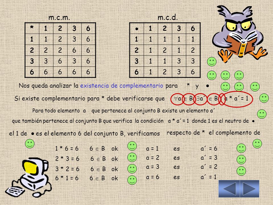 m.c.m. m.c.d. *  Nos queda analizar la existencia de complementario para * y 