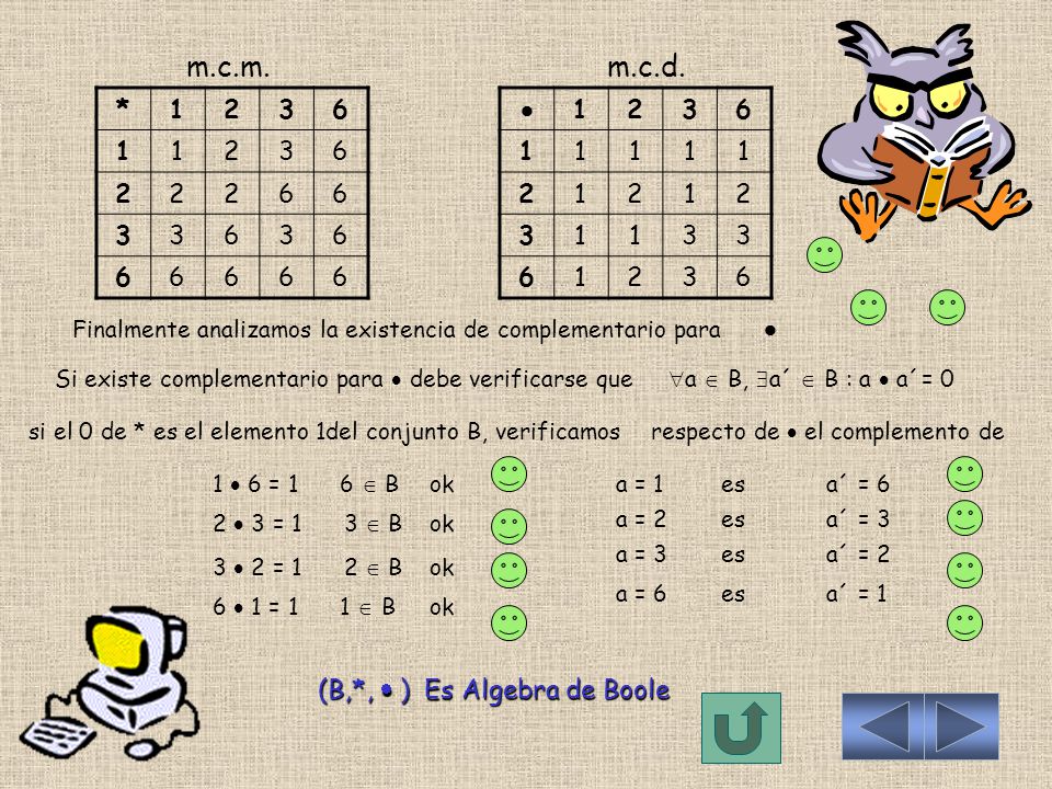 m.c.m. m.c.d. *  (B,*,  ) Es Algebra de Boole