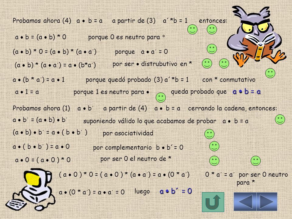 Probamos ahora (4) a  b = a a partir de (3) a´*b = 1 entonces: