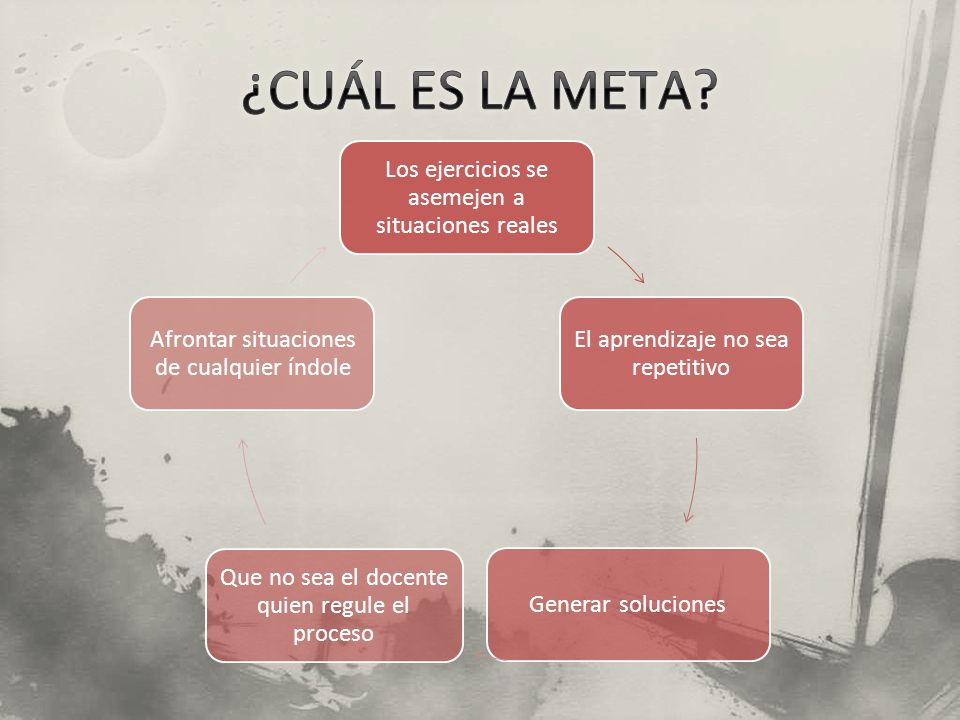 ¿CUÁL ES LA META Los ejercicios se asemejen a situaciones reales