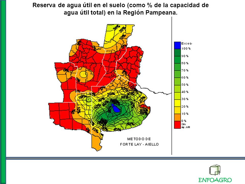 Reserva de agua útil en el suelo (como % de la capacidad de agua útil total) en la Región Pampeana.
