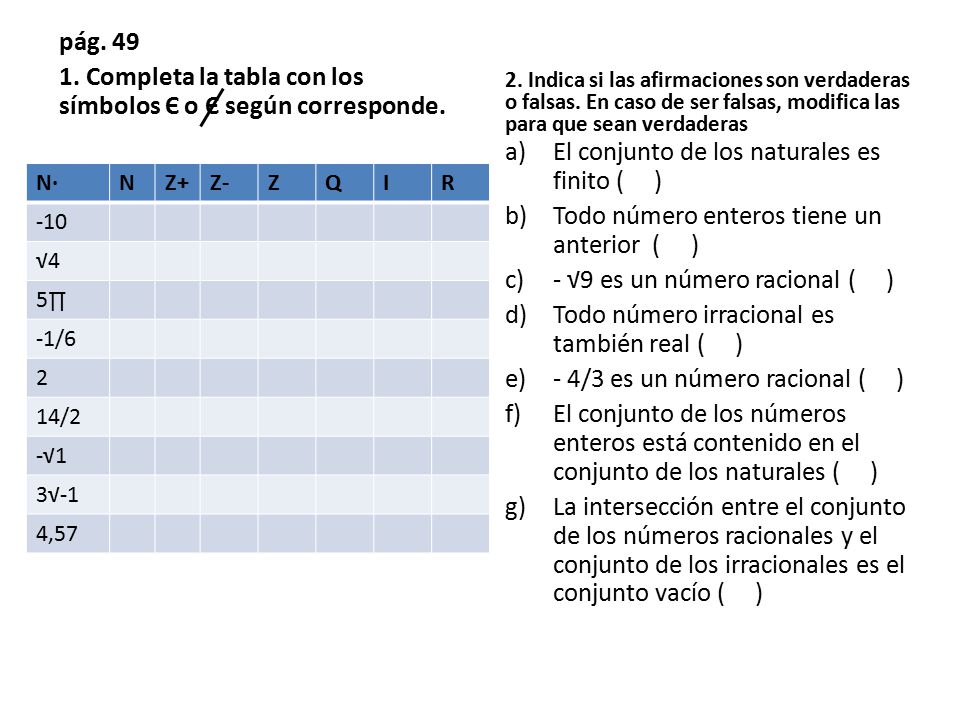 1. Completa la tabla con los símbolos Є o Є según corresponde.