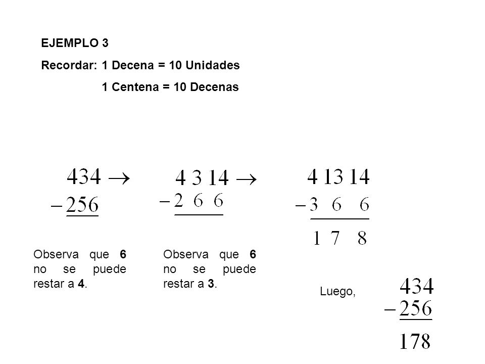 EJEMPLO 3 Recordar: 1 Decena = 10 Unidades. 1 Centena = 10 Decenas. Observa que 6 no se puede restar a 4.
