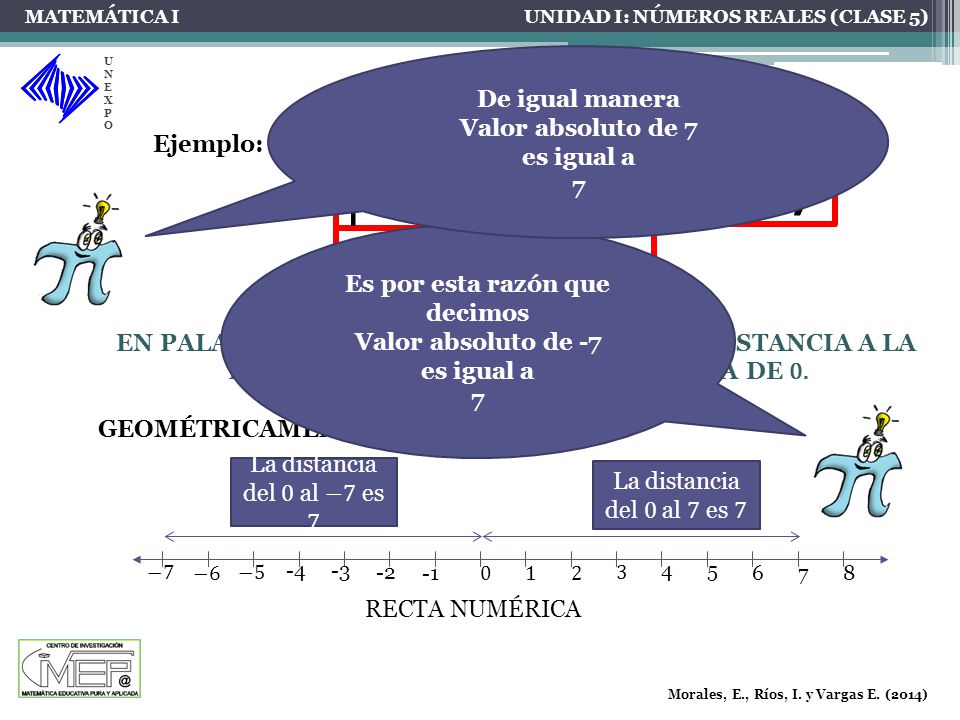 −𝟕 =− −𝟕 =𝟕 𝟕 = 𝟕 De igual manera Valor absoluto de 7 es igual a 7