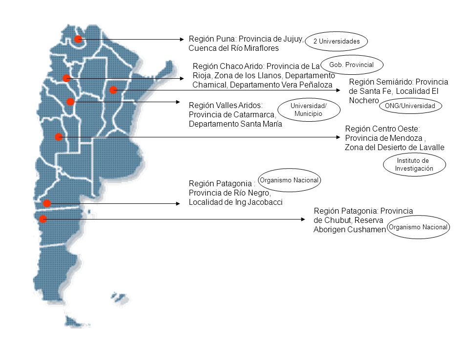 Región Puna: Provincia de Jujuy, Cuenca del Río Miraflores