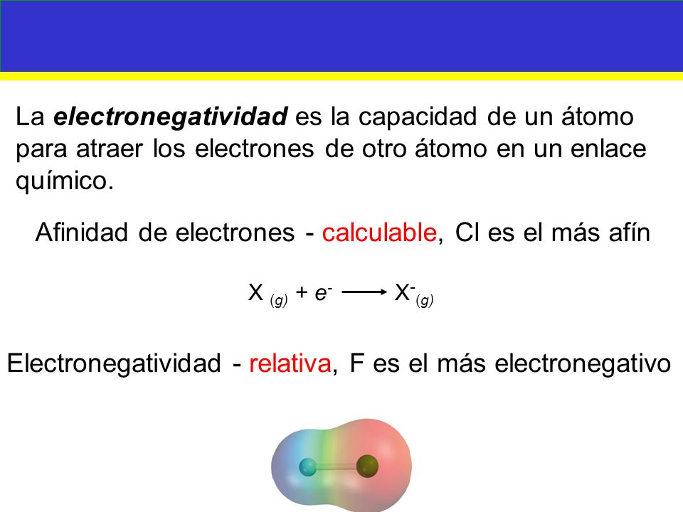 Afinidad de electrones - calculable, Cl es el más afín