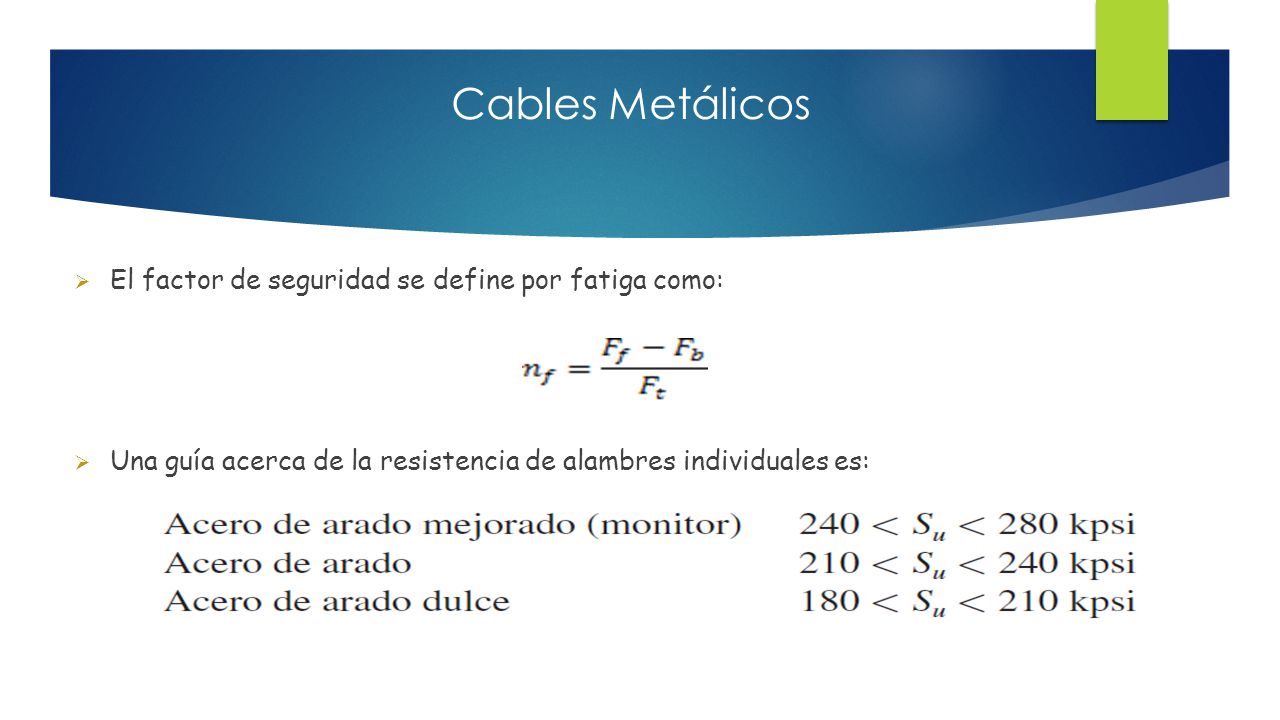 Cables Metálicos El factor de seguridad se define por fatiga como: