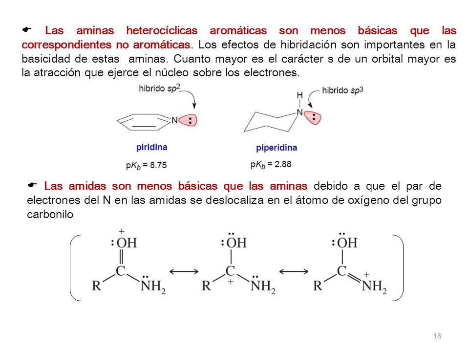  Las aminas heterocíclicas aromáticas son menos básicas que las correspondientes no aromáticas. Los efectos de hibridación son importantes en la basicidad de estas aminas. Cuanto mayor es el carácter s de un orbital mayor es la atracción que ejerce el núcleo sobre los electrones.