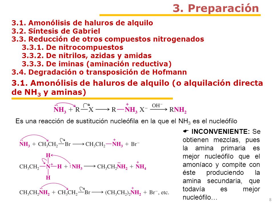3. Preparación 3.1. Amonólisis de haluros de alquilo Síntesis de Gabriel Reducción de otros compuestos nitrogenados.