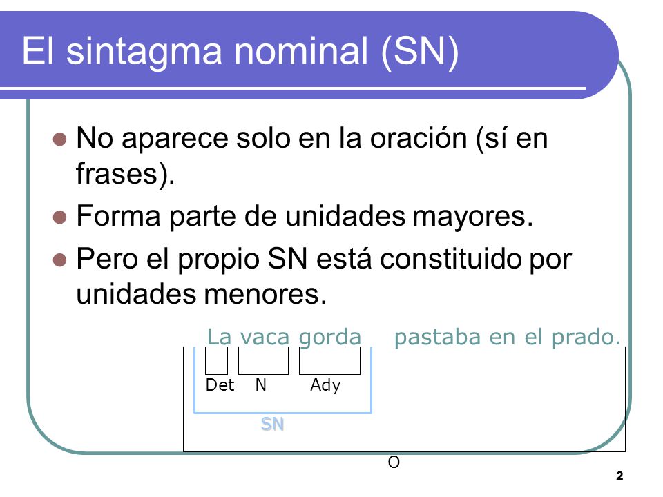 El sintagma nominal (SN)