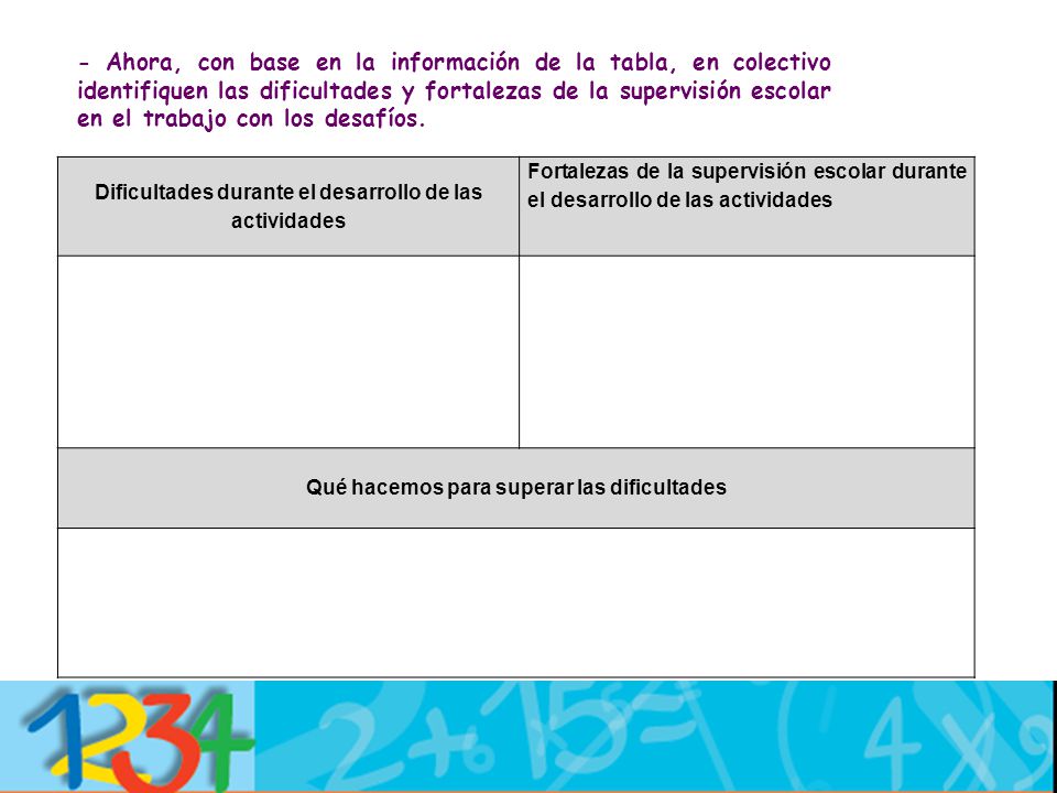 - Ahora, con base en la información de la tabla, en colectivo identifiquen las dificultades y fortalezas de la supervisión escolar en el trabajo con los desafíos.