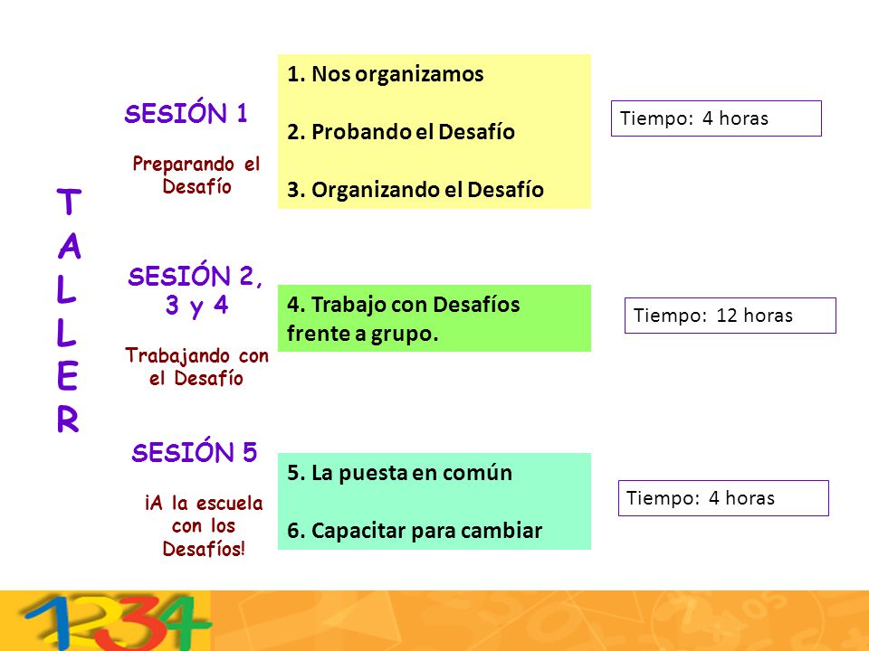 Trabajando con el Desafío ¡A la escuela con los Desafíos!