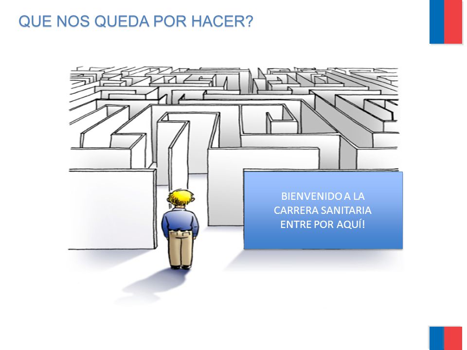 QUE NOS QUEDA POR HACER BIENVENIDO A LA CARRERA SANITARIA