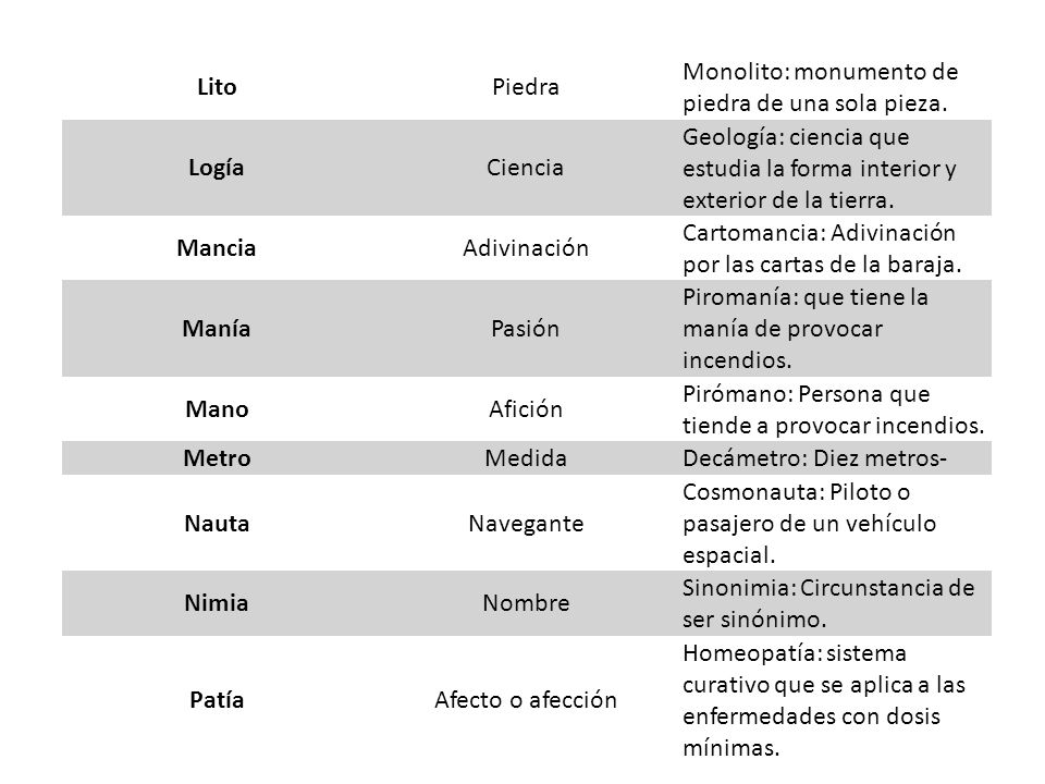Lito Piedra. Monolito: monumento de piedra de una sola pieza. Logía. Ciencia.
