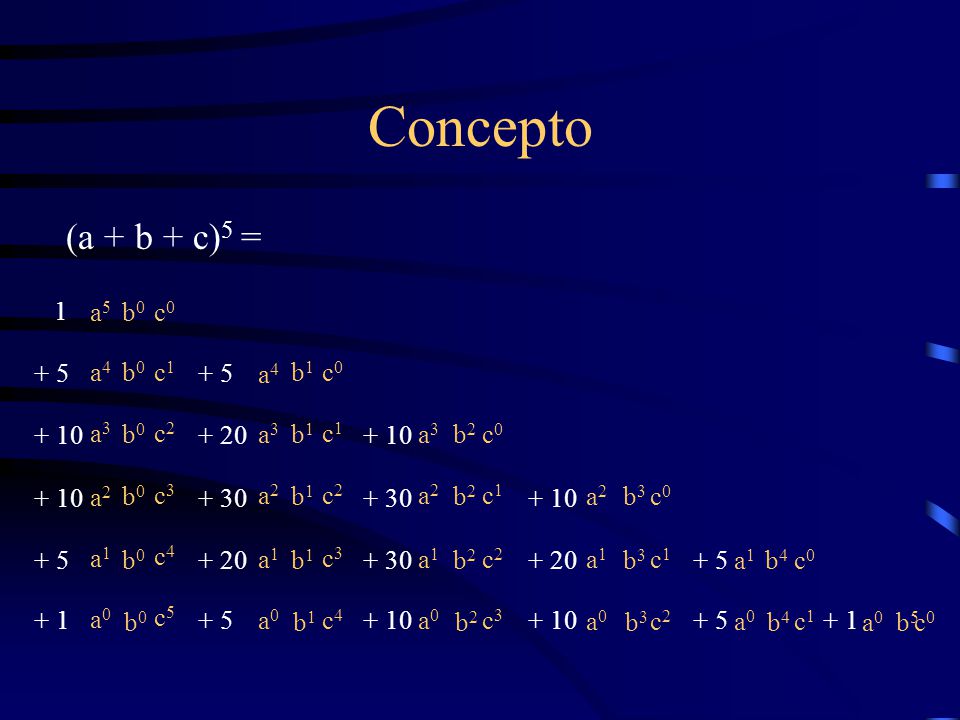 Concepto (a + b + c)5 = a5 a4 a3 a2 a1 a0 b0