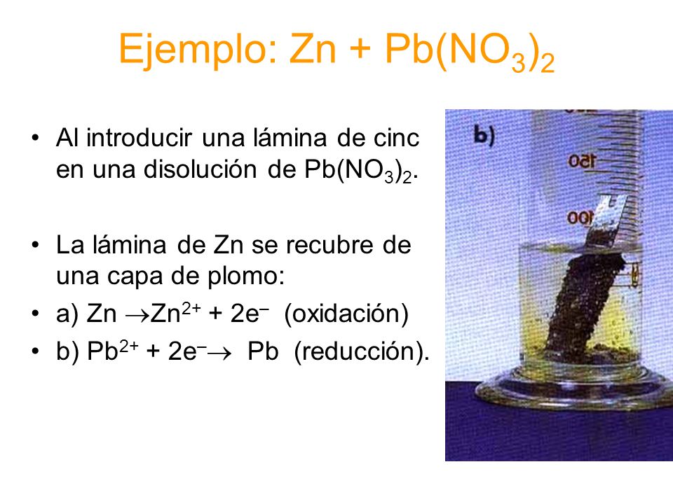 Ejemplo: Zn + Pb(NO3)2 Al introducir una lámina de cinc en una disolución de Pb(NO3)2. La lámina de Zn se recubre de una capa de plomo: