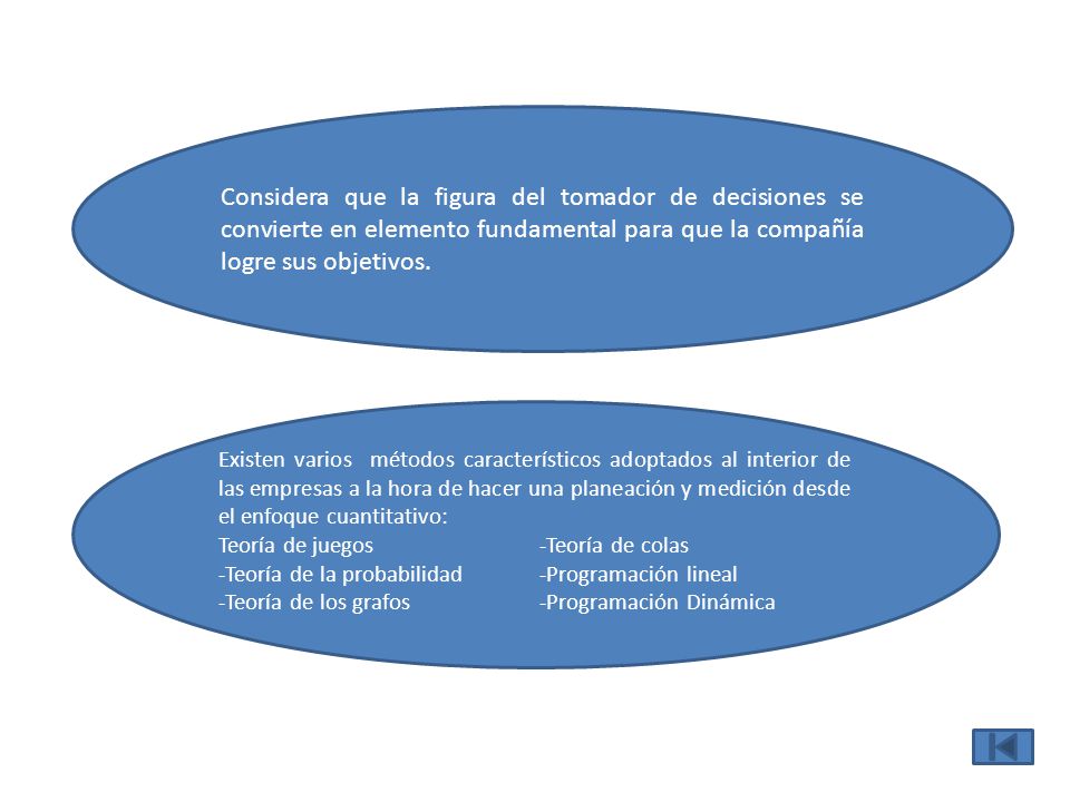 Considera que la figura del tomador de decisiones se convierte en elemento fundamental para que la compañía logre sus objetivos.