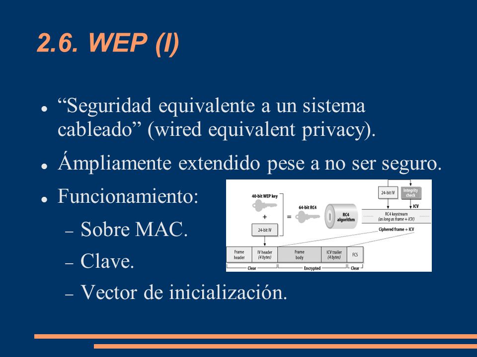2.6. WEP (I)‏ Seguridad equivalente a un sistema cableado (wired equivalent privacy). Ámpliamente extendido pese a no ser seguro.
