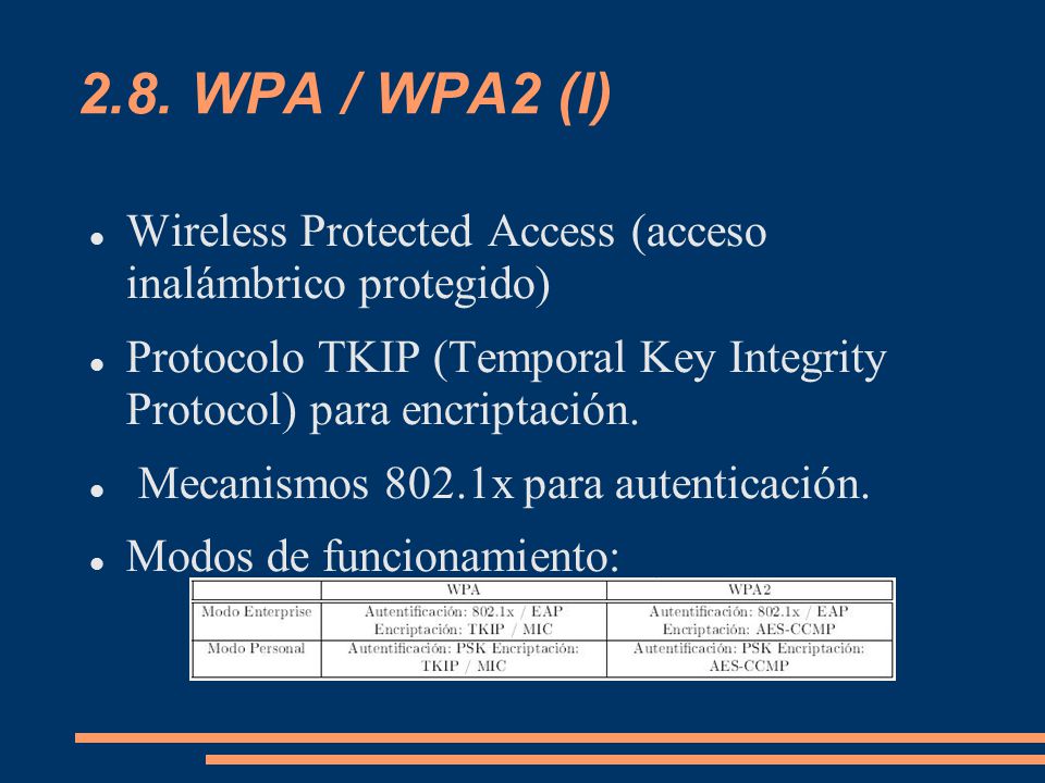 2.8. WPA / WPA2 (I)‏ Wireless Protected Access (acceso inalámbrico protegido) Protocolo TKIP (Temporal Key Integrity Protocol) para encriptación.