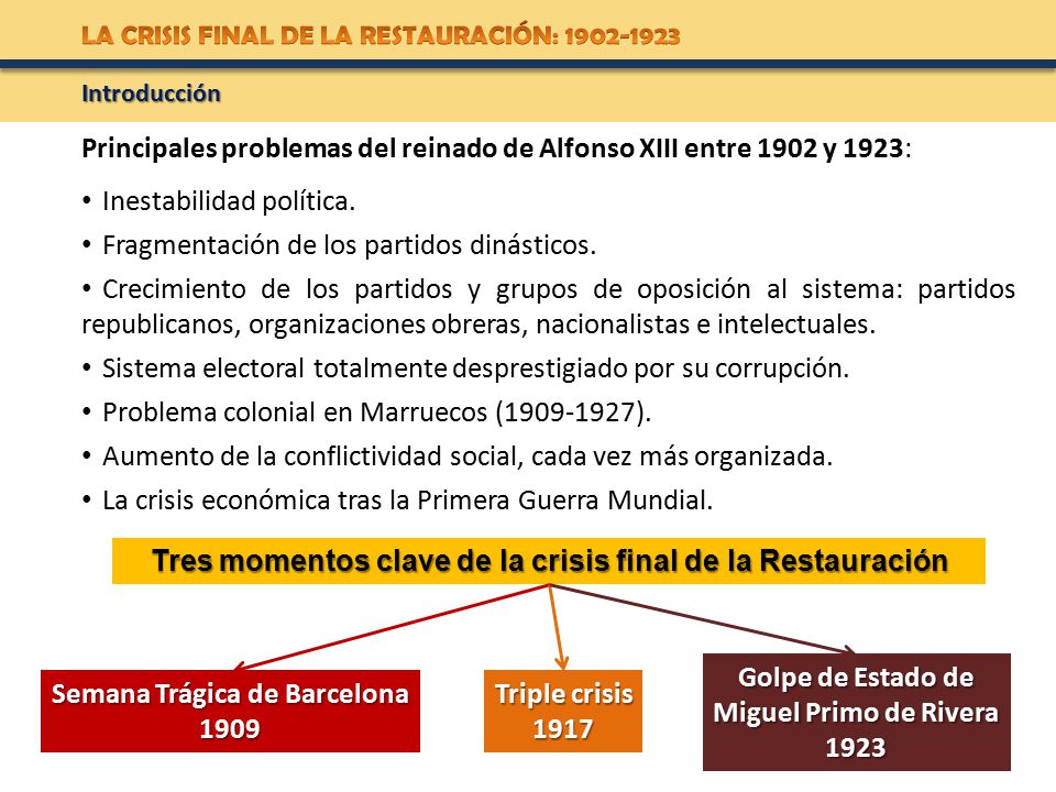 Principales problemas del reinado de Alfonso XIII entre 1902 y 1923: