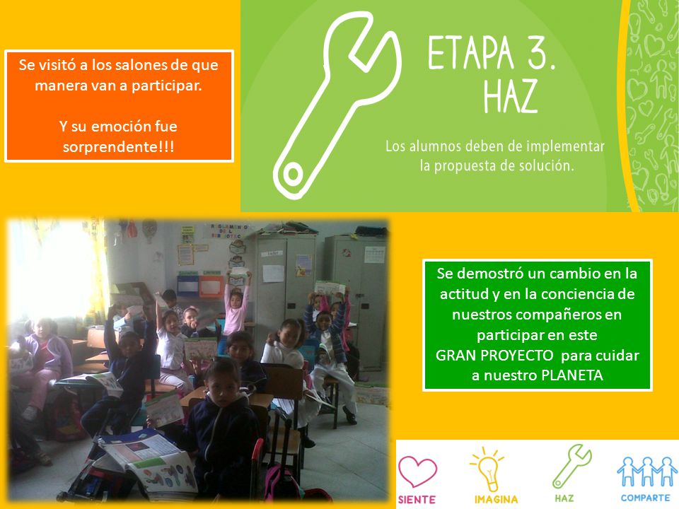 Se visitó a los salones de que manera van a participar.