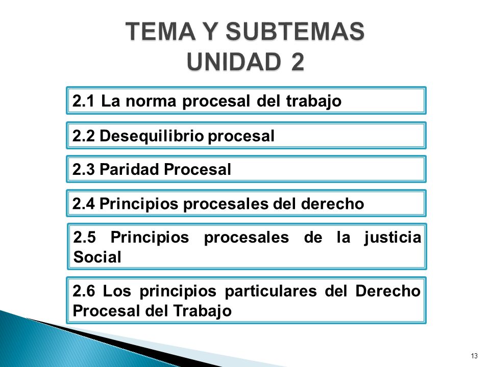TEMA Y SUBTEMAS UNIDAD La norma procesal del trabajo