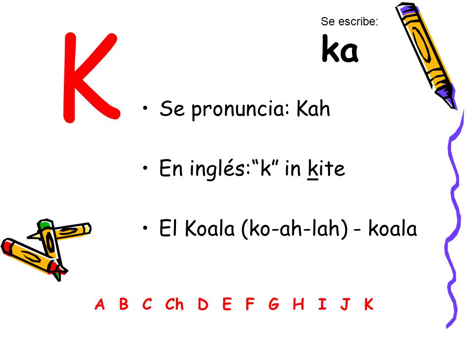 K Se pronuncia: Kah En inglés: k in kite El Koala (ko-ah-lah) - koala