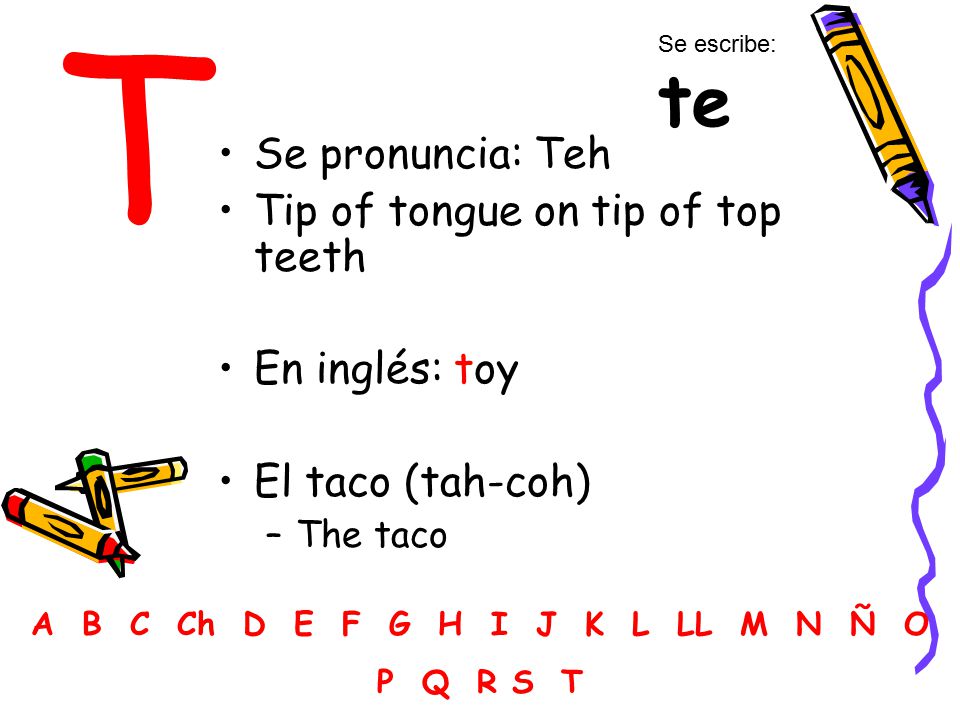 A B C Ch D E F G H I J K L LL M N Ñ O