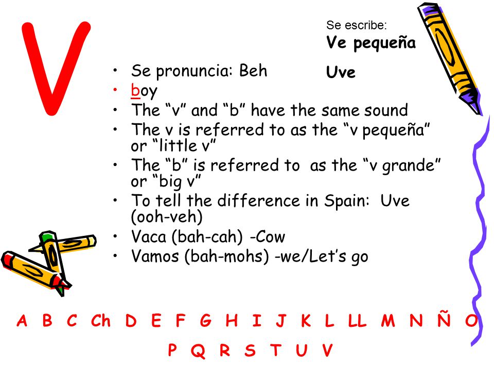 A B C Ch D E F G H I J K L LL M N Ñ O