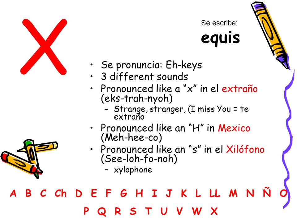 A B C Ch D E F G H I J K L LL M N Ñ O