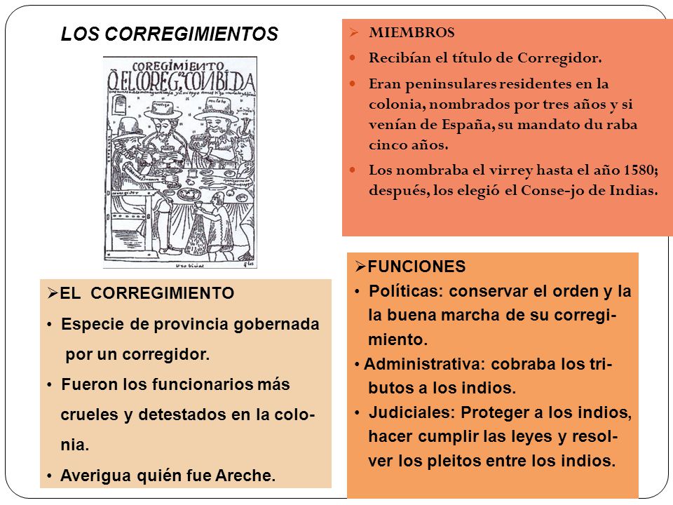 LOS CORREGIMIENTOS MIEMBROS Recibían el título de Corregidor.