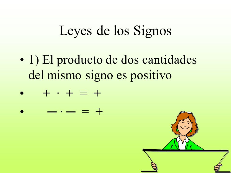 Leyes de los Signos 1) El producto de dos cantidades del mismo signo es positivo.