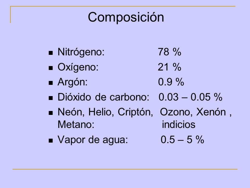Composición Nitrógeno: 78 % Oxígeno: 21 % Argón: 0.9 %