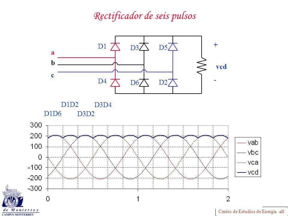 Rectificador de seis pulsos