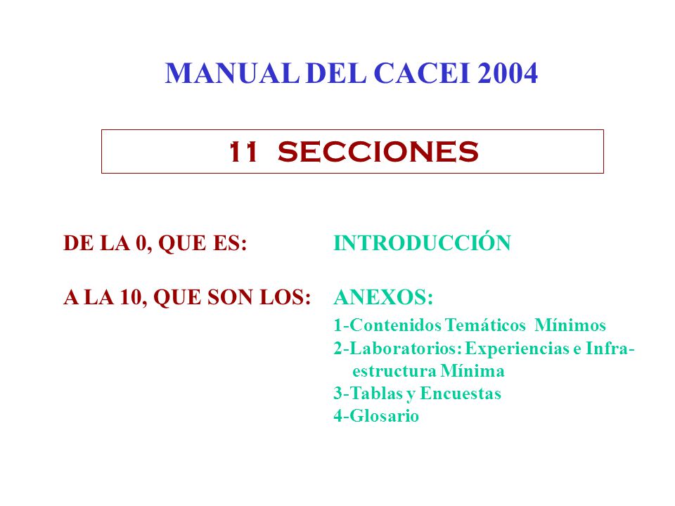 MANUAL DEL CACEI SECCIONES DE LA 0, QUE ES: INTRODUCCIÓN