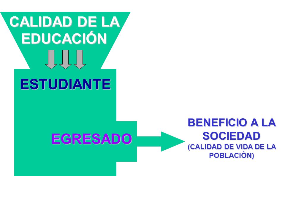 CALIDAD DE LA EDUCACIÓN